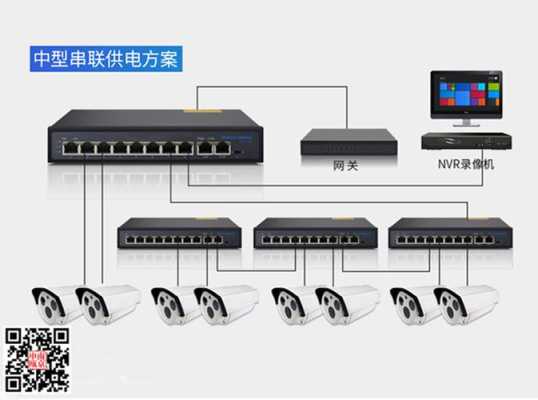 poe怎么实现（poe怎么实现千兆）-第2张图片-安保之家