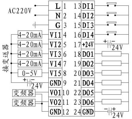 cps怎么调（cps-21f如何调参数）-第3张图片-安保之家