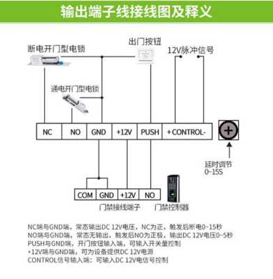 zkteco怎么接线（zkteco接线图）-第1张图片-安保之家