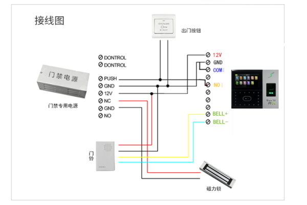 zkteco怎么接线（zkteco接线图）-第2张图片-安保之家