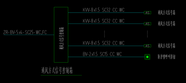 人防三防信号灯穿几根线，电铃怎么接线-第2张图片-安保之家