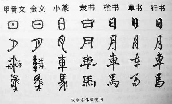 无码怎么辨别（聞是哪个字的繁体字）-第3张图片-安保之家