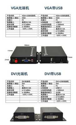 光端机怎么维修（光端机fxl灯不亮）-第1张图片-安保之家