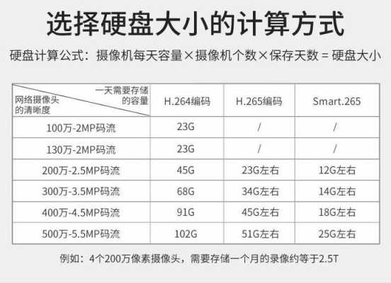 海康矩阵怎么添加（海康臻全彩哪个型号最好）-第3张图片-安保之家