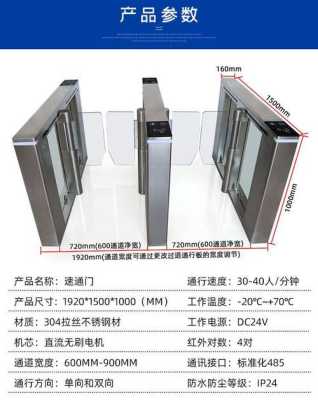翼闸门怎么拆（翼闸门怎么拆）-第3张图片-安保之家