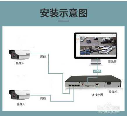 海康ds2cd3q10fd怎样连接无线，海康怎么添加大华摄像头-第1张图片-安保之家