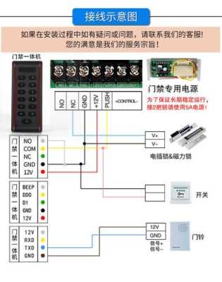 indas门禁怎么用（indas门禁刷卡灯闪烁门不开）-第2张图片-安保之家