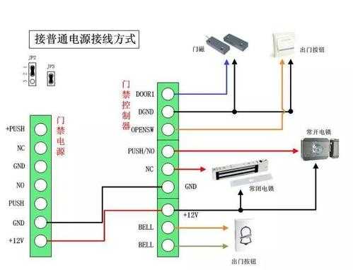 门禁监控怎么接线（家里可视门禁怎么接线）-第3张图片-安保之家