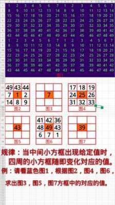 高清数字矩阵怎么用，数字矩阵怎么玩的-第2张图片-安保之家