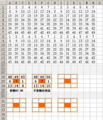 高清数字矩阵怎么用，数字矩阵怎么玩的-第3张图片-安保之家