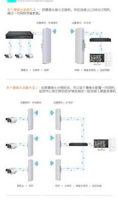 水星网桥安装教程，网桥怎么安装使用路由器-第2张图片-安保之家