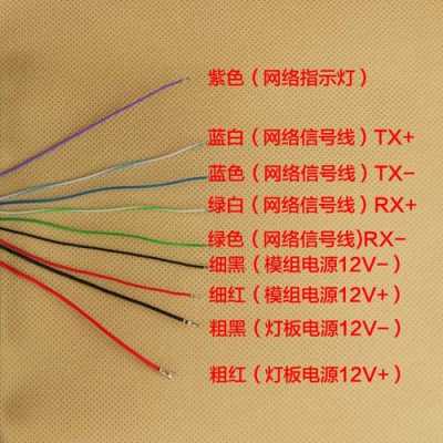 怎么黑交通监控（摄像头6股线接线方法）-第2张图片-安保之家