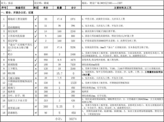 造价怎么算安装（造价怎么算安装费用）-第3张图片-安保之家