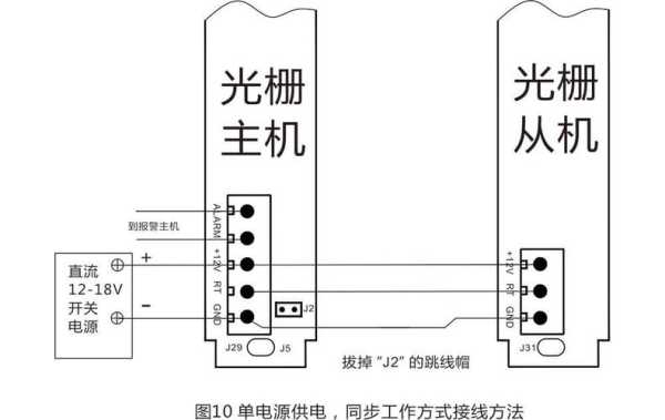 红外栅栏接线方法，光栅栏怎么接线图解-第1张图片-安保之家