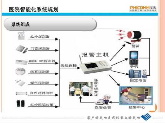 大脑怎么产生弱电（大脑怎么产生弱电现象）-第3张图片-安保之家