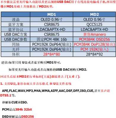 csp怎么加入音频（cs4398和cs43198区别）-第1张图片-安保之家