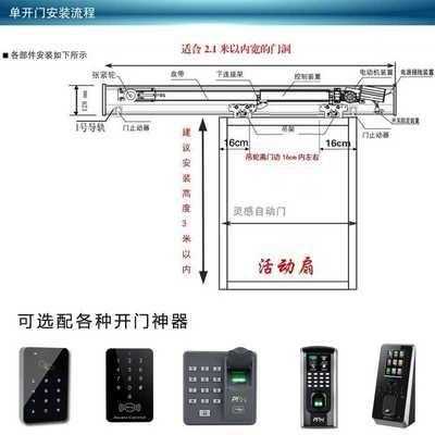 可视门禁有波浪纹故障原因，门禁系统怎么黑屏了-第3张图片-安保之家