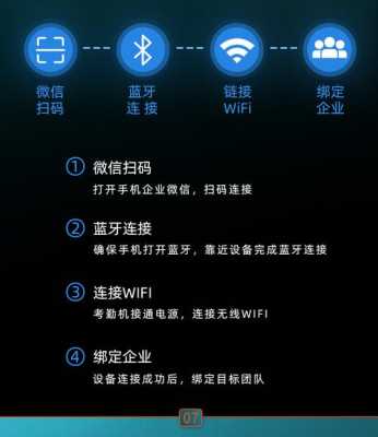 zkteco怎么交接wifi（zkteco如何连接无线）-第3张图片-安保之家