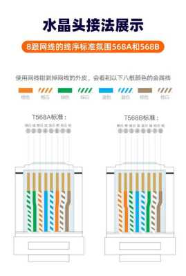 监控用的工程包怎么测量视频线的好坏，怎么鉴别监控好坏视频-第1张图片-安保之家