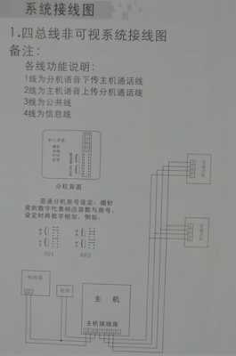 巡更棒打点亮红灯为什么在资料当中不显示，巡更棒故障维修方法-第2张图片-安保之家