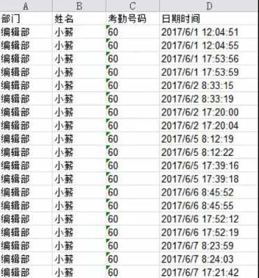 员工上班未打卡签到考勤如何处理，掌纹打卡如何破解-第1张图片-安保之家