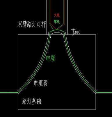 监控电缆怎么选择（路灯线路要几平方的电缆）-第3张图片-安保之家