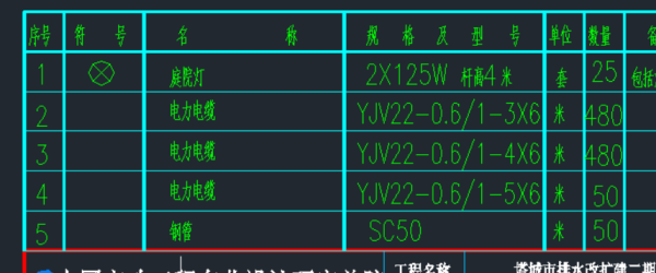 监控电缆怎么选择（路灯线路要几平方的电缆）-第2张图片-安保之家