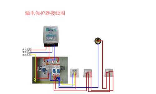 断电了怎么开闸（家里电表上按哪个开关可以开电）-第2张图片-安保之家