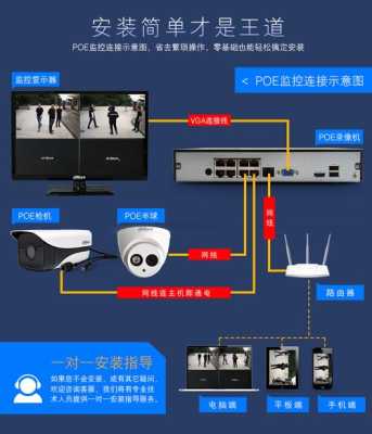 大华nvr2104hc可以复位吗，大华主机怎么重置系统-第2张图片-安保之家