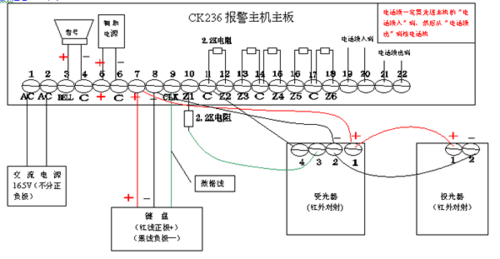 安防设备有哪些，警号接线图-第2张图片-安保之家