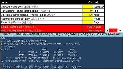 监控录像怎么计算（监控录像机录像存储时间怎样计算《模拟网络两种》最好有公式）-第1张图片-安保之家