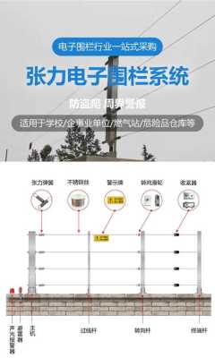 怎么识别电子围栏（怎么识别电子围栏真假）-第3张图片-安保之家