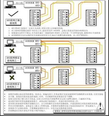 门禁485怎么设置（门禁485怎么设置地址）-第1张图片-安保之家