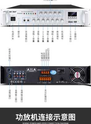 功放怎么分区控制（功放两分区可以播放不同音乐吗）-第2张图片-安保之家