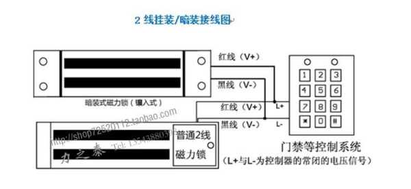 电锁怎么安（电锁怎么安装）-第3张图片-安保之家