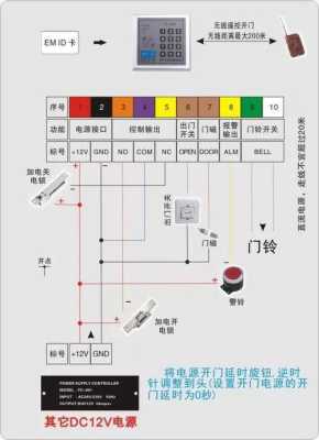 电锁怎么安（电锁怎么安装）-第2张图片-安保之家