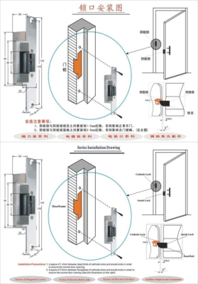 电锁怎么安（电锁怎么安装）-第1张图片-安保之家