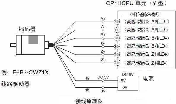 PnP网络摄像机怎么连接手机，手机怎么打开npk-第1张图片-安保之家