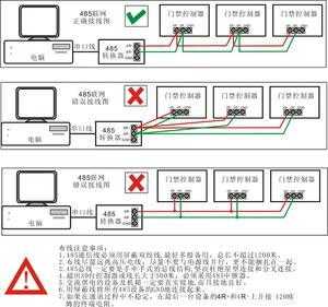 bosch门禁怎么关（bosch门禁如何关掉铃声）-第2张图片-安保之家