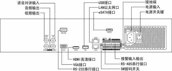 “海康球机”电源怎么接，球机怎么连接硬盘录像机-第1张图片-安保之家