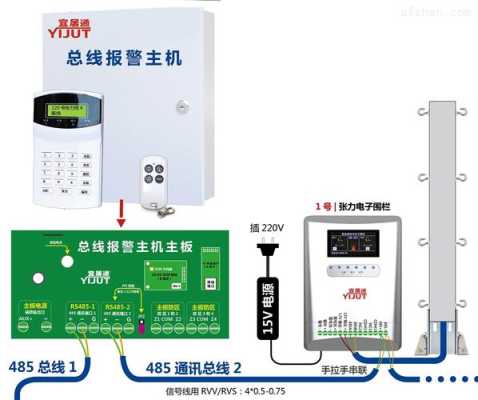 红外怎么旁路防区（红外报警怎么设置旁路）-第2张图片-安保之家