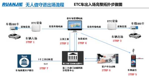 无人值守怎么解决（无人值守怎么解决的）-第3张图片-安保之家