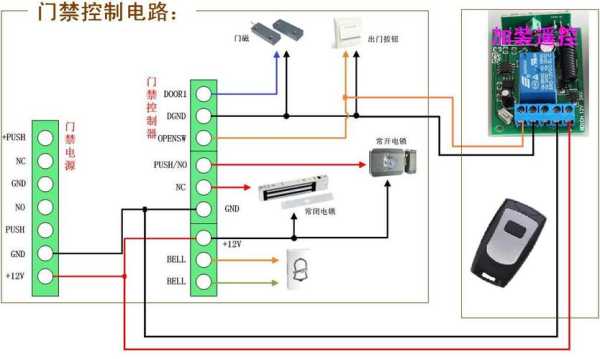 门禁怎么连接无线（门禁怎么连接无线网）-第3张图片-安保之家