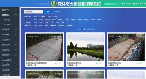 树林怎么布监控（森林防火办法）-第3张图片-安保之家