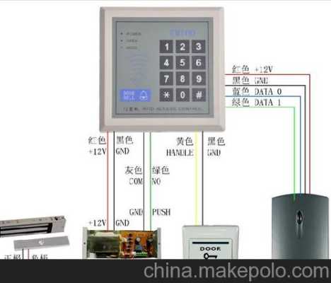 电源锁怎么接（密码锁卡片录入方法）-第2张图片-安保之家