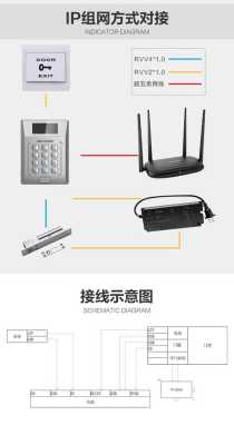 hikvision门禁怎么安装（海康门禁ds-K1T801怎么激活）-第2张图片-安保之家