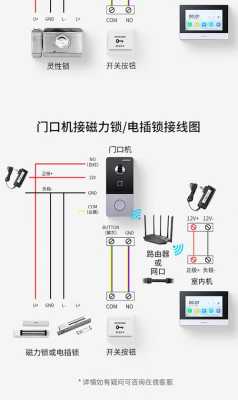 hikvision门禁怎么安装（海康门禁ds-K1T801怎么激活）-第1张图片-安保之家