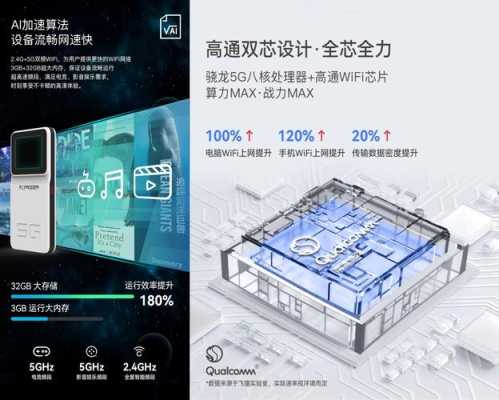 随身wifi芯片中兴和展锐哪个好，怎么选网络芯片型号-第3张图片-安保之家