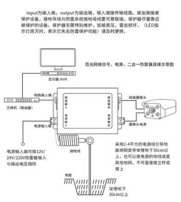 百兆网络防雷器使用方法，监控防雷怎么接法视频-第1张图片-安保之家