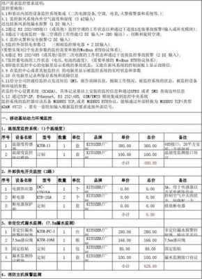 机房维护怎么报价（通信基站维护的成本有有哪些）-第3张图片-安保之家